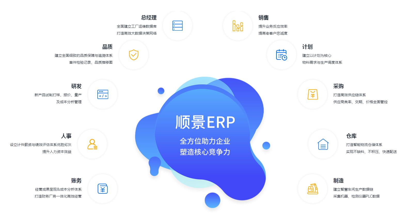 xk星空体育登录-XK星空（中国）
系统