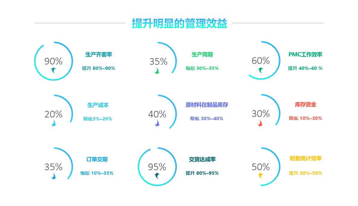 xk星空体育登录-XK星空（中国）
软件