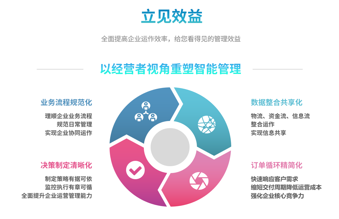 xk星空体育登录-XK星空(中国)
系统 xk星空体育登录-XK星空(中国)
系统