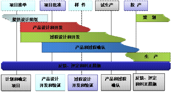 xk星空体育登录-XK星空（中国）
