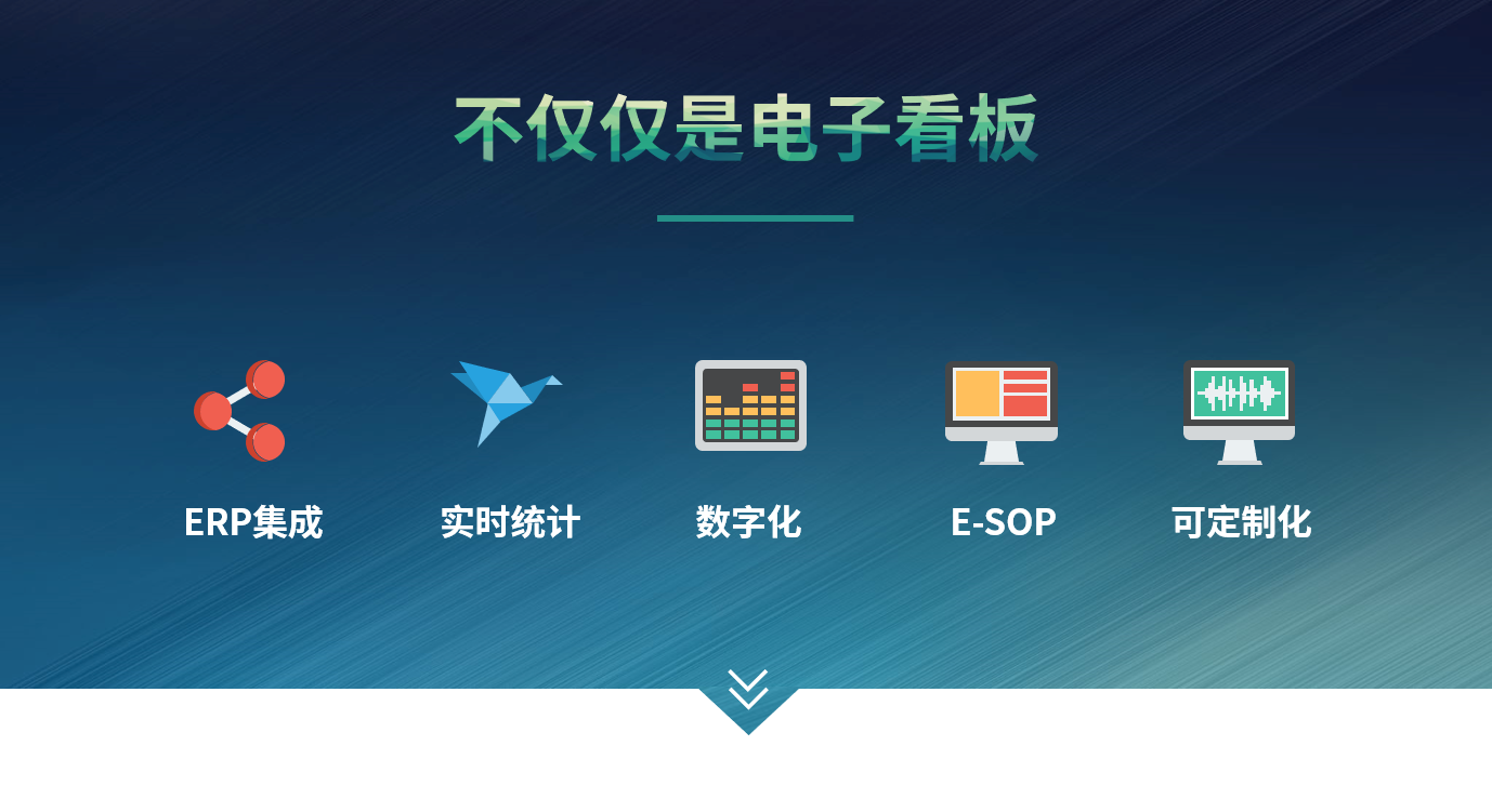xk星空体育登录-XK星空（中国）
系统